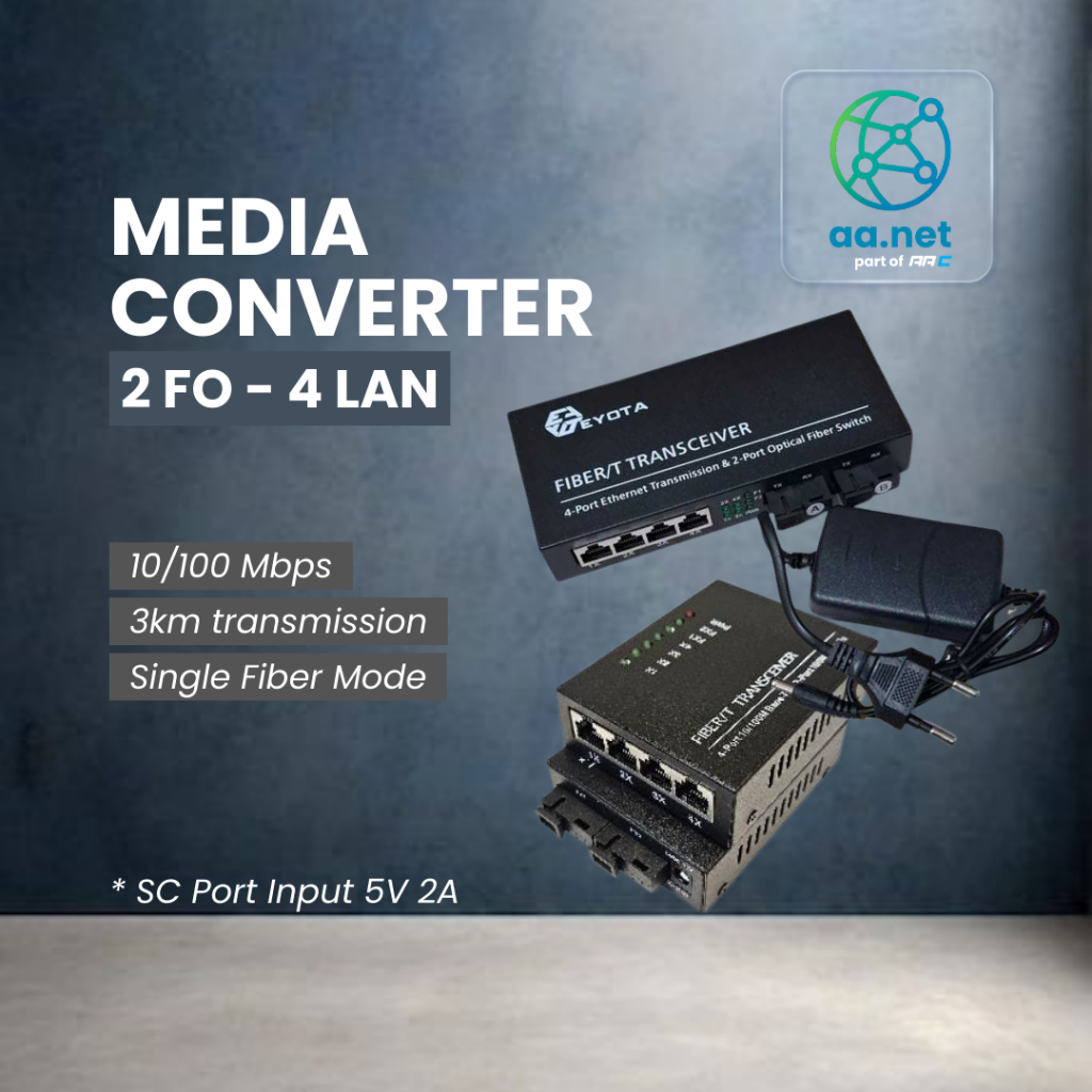 MEDIA CONVERTER SWITCH FO CONVERTER SWITCH 2FO 4LAN