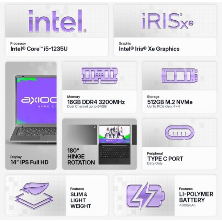 Original Axioo Core I5 Gen 12 1235U Garansi Resmi Axioo Harga Terupdate Setiap Hari