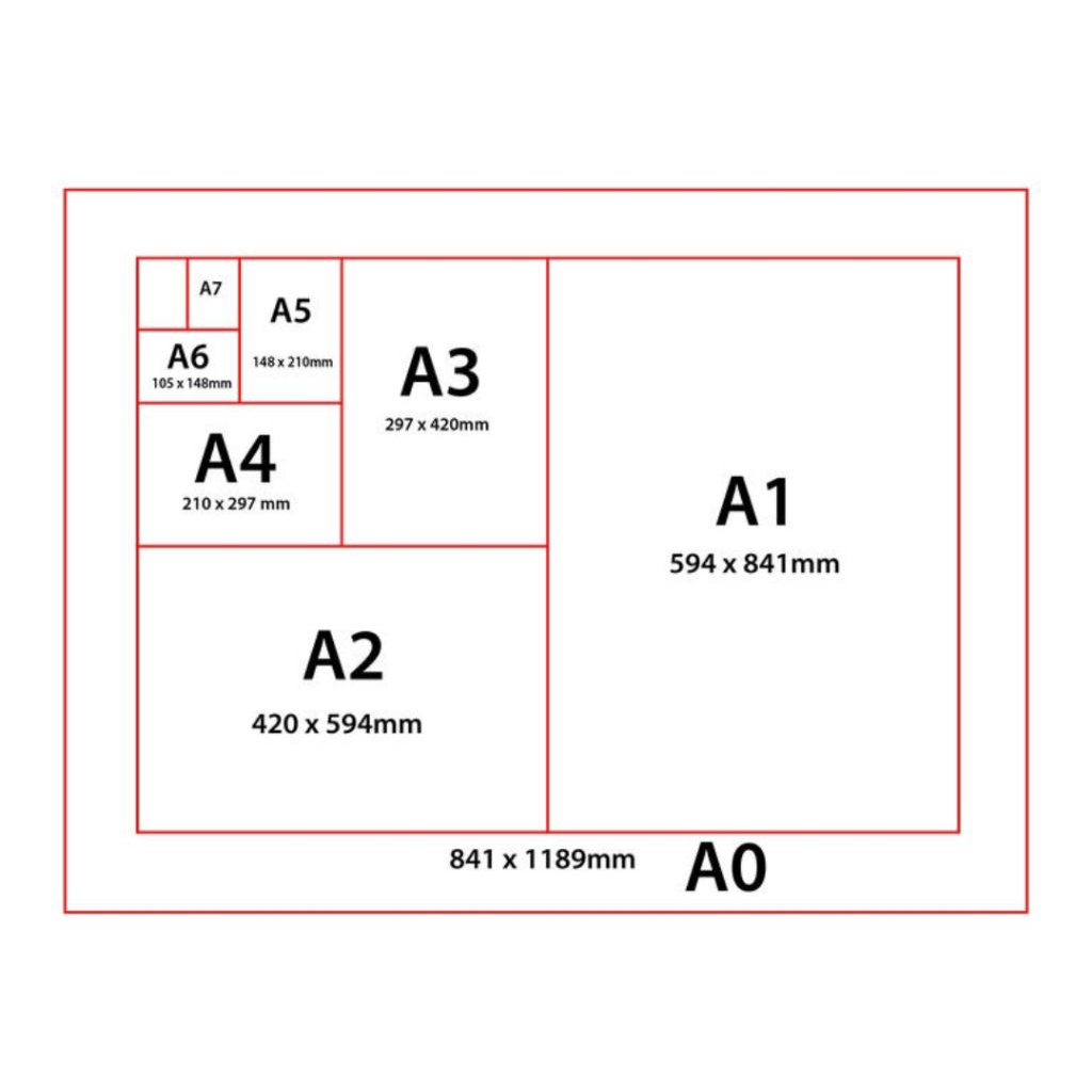 print hvs full warna A1