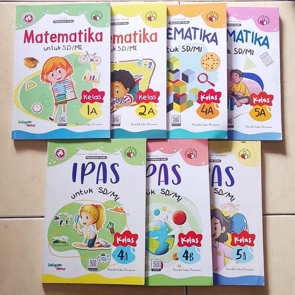ORIGINAL Buku PR Pegangan Guru - MATEMATIKA & IPAS untuk SD/MI KURMER - Penerbit Intan Pariwara