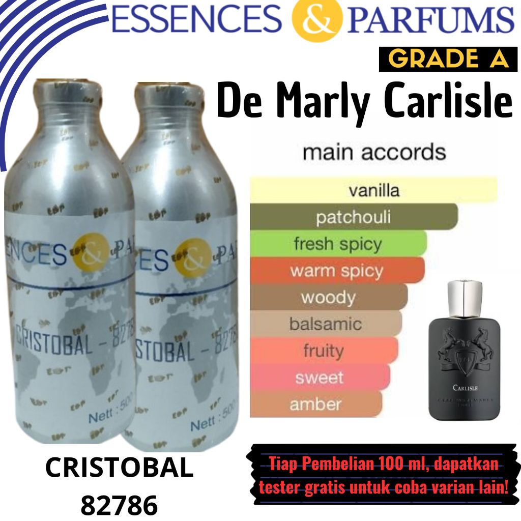 Bibit parfum repacking 100 ML parfume bibit luzi essences parfarome kualitas bibit parfum eropa 50 m