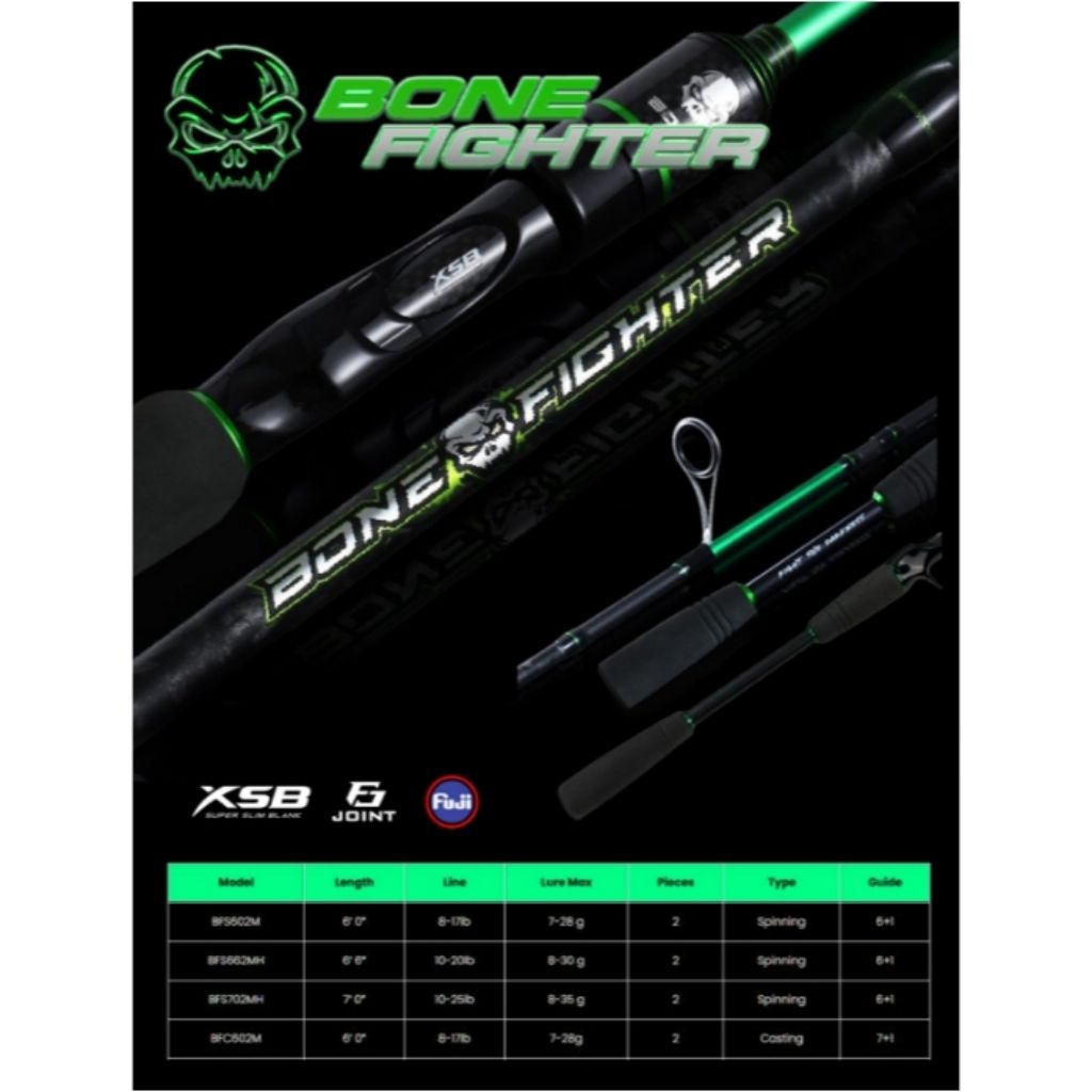 JORAN PANCING EUPRO BONE FIGHTER NEW