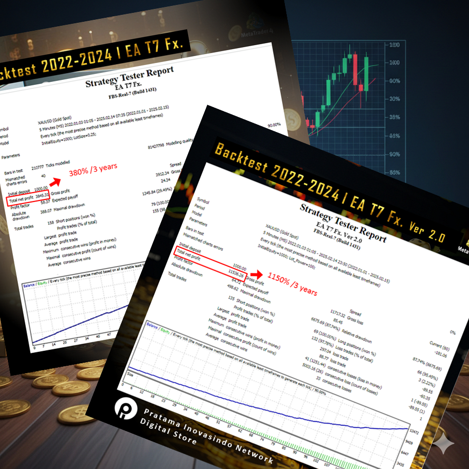 Trading Otomatis Nyantai 2 EA 1 Akun ( EA T7 Fx Ver  2.1 + EA T7 Fx Ver 1.1) BONUS EA BULLION FUSION