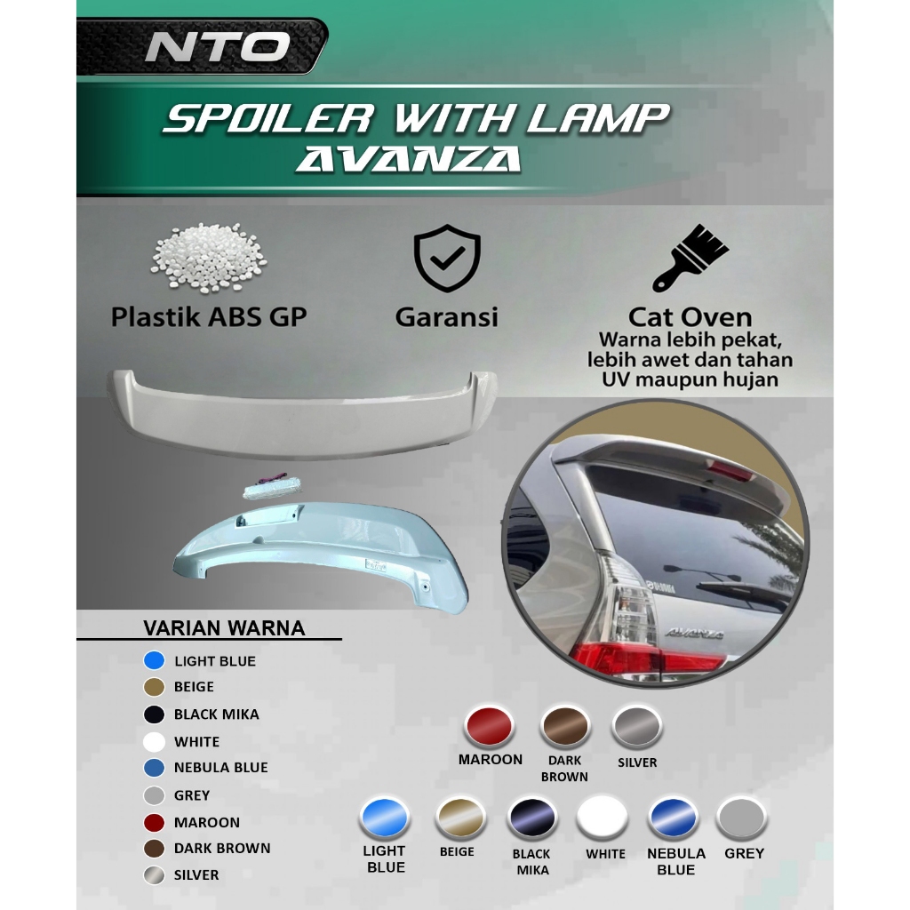 Avanza Spoiler belakang Grand New Avanza Xenia 2012- 2021