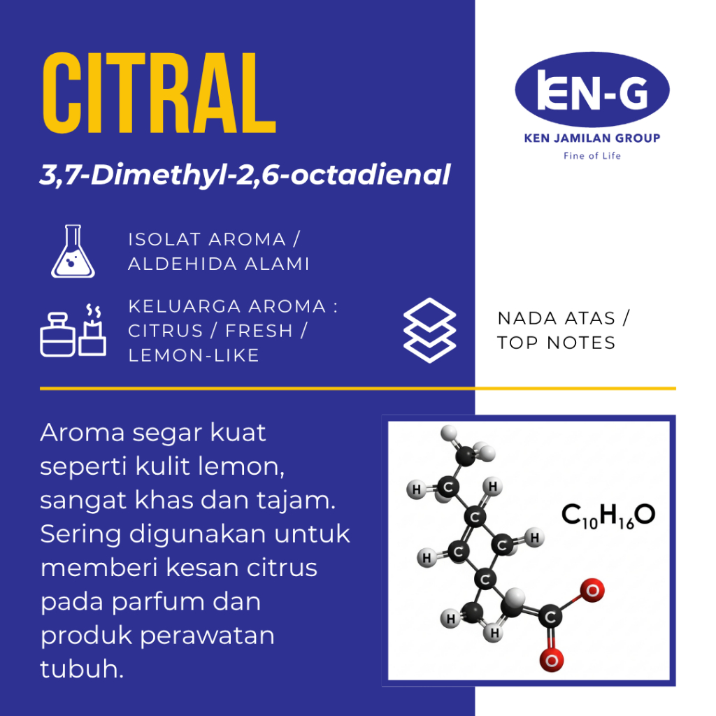 Ken G Raw Material Parfum_Citral Essential oils_100% PURE