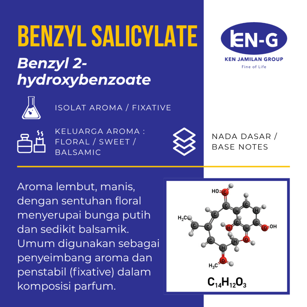 Ken G Raw Material Parfum_Benzyl Salicylate Essential oils_100% PURE