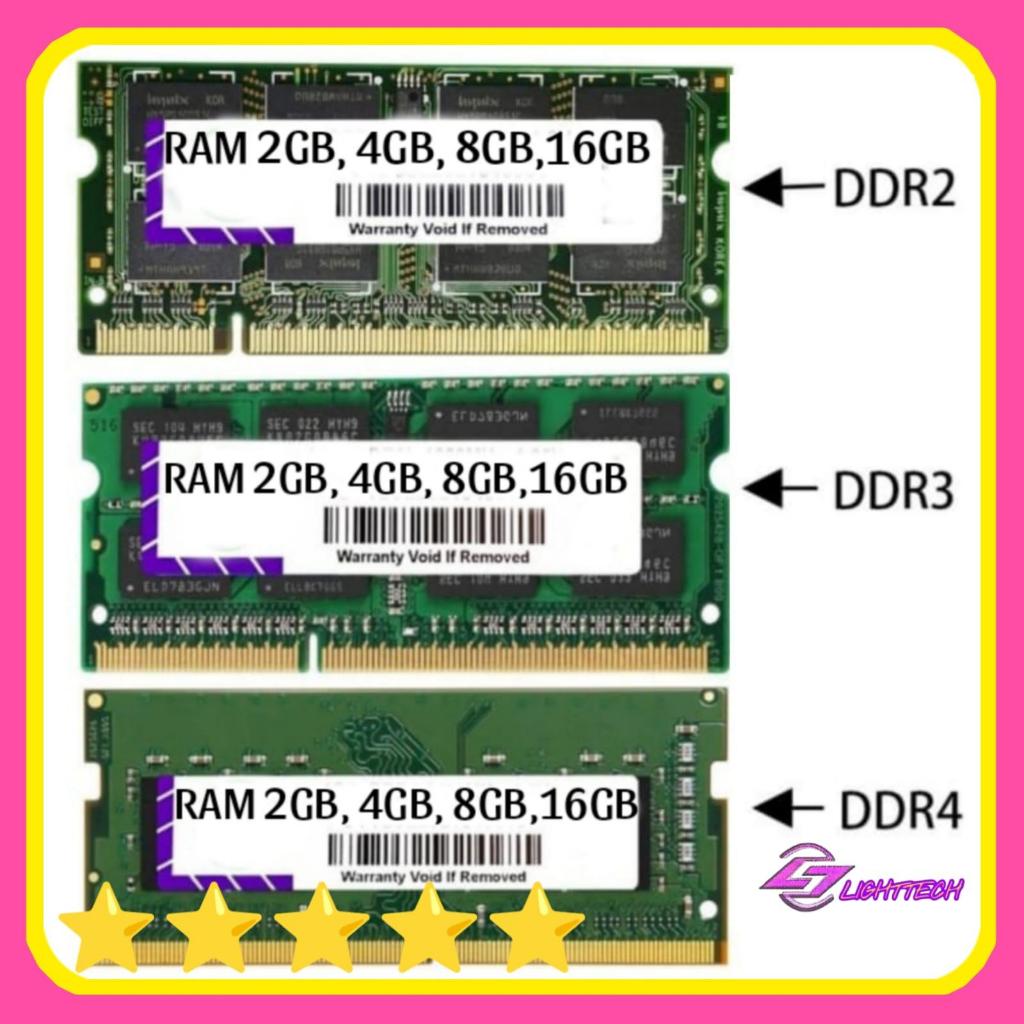 Ram 8gb untuk laptop asus rog strix g512li-i75tb6t memory