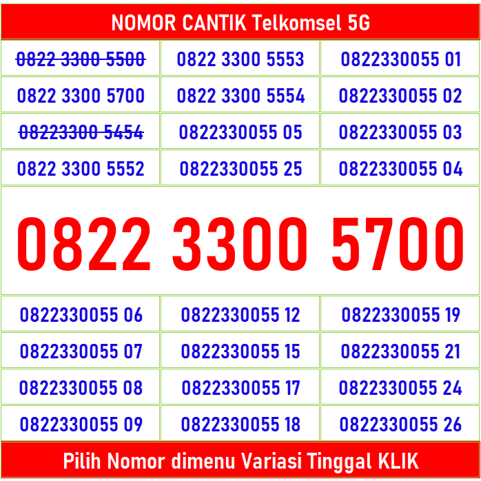 Nomor Cantik Simcard Telkomsel Kartu Perdana