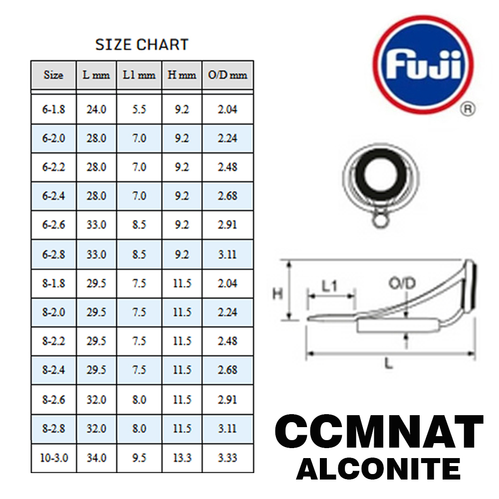 RING GUIDE FUJI / RING FUJI CCMNAT / TOP GUIDE ALCONITE