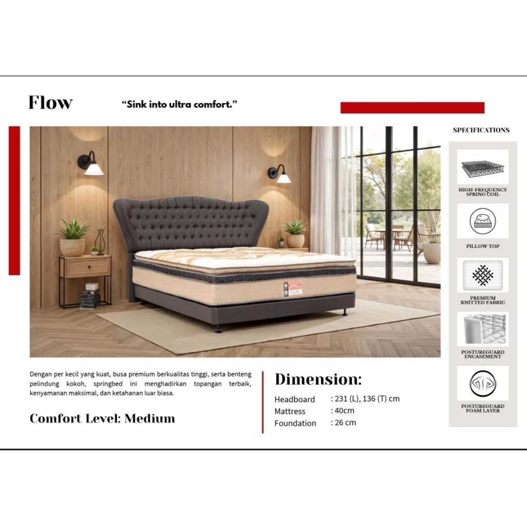Bed Springbed Smartland by Modis type Flow tebal kasur 40cm, asli original Smartland ukuran 180x200c