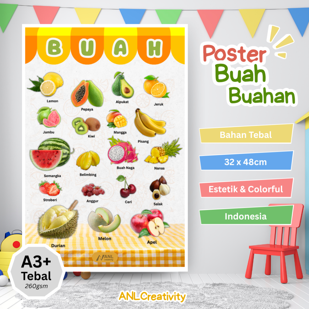 ANL POSTER BUAH BUAHAN Poster Edukasi Anak Poster Buah Buahan Untuk Anak Poster Belajar Edukasi Anak