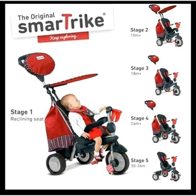 SMART TRIKE SPLASH SEPEDA ANAK