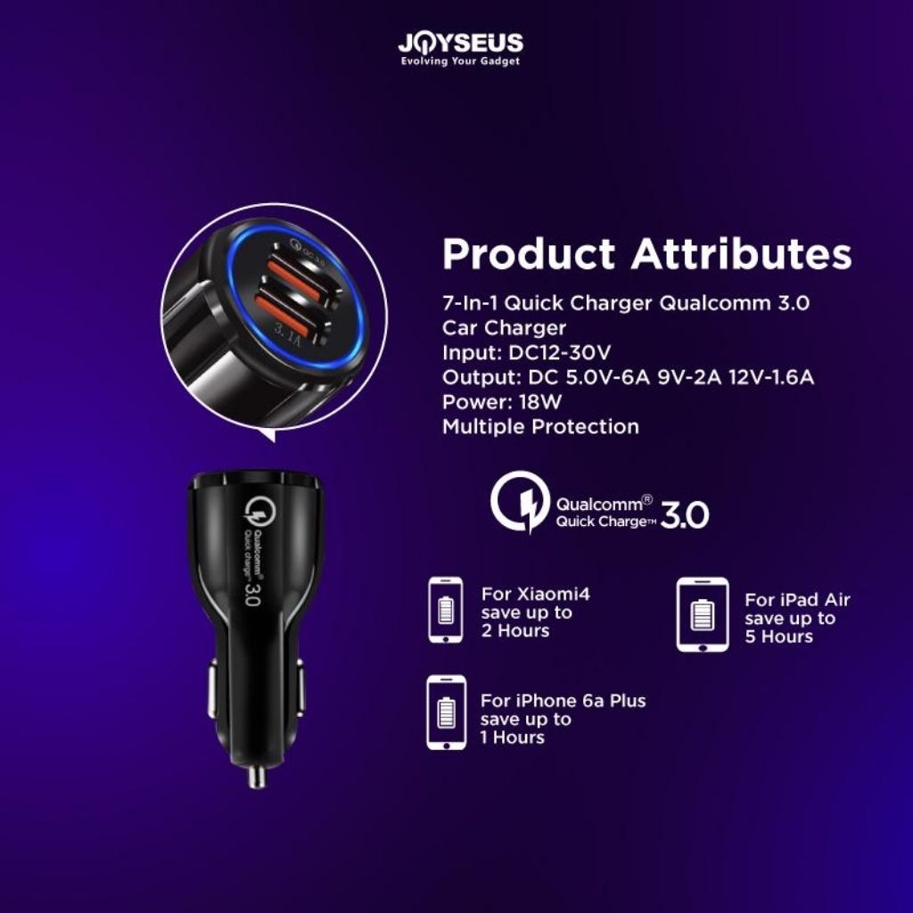 Car Charger 18W Colokan Mobil 2 Ports USB QC 3.0 Fast Charging