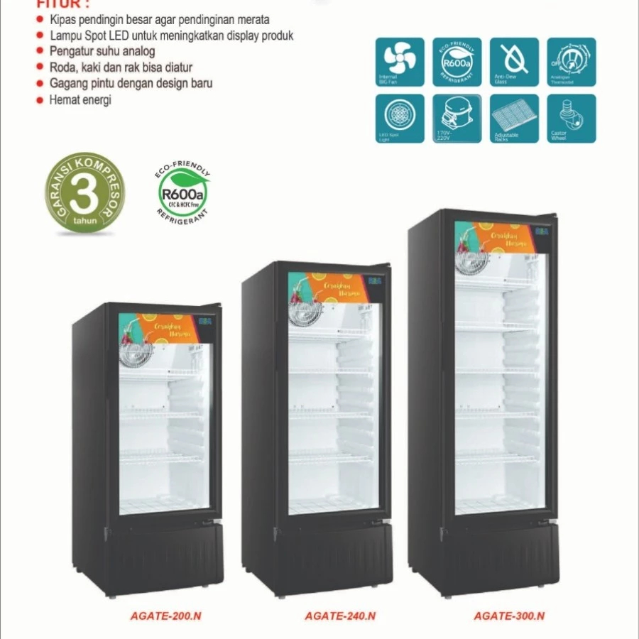 Showcase RSA - AGATE200/AGATE240/AGATE300 RSA GARANSI