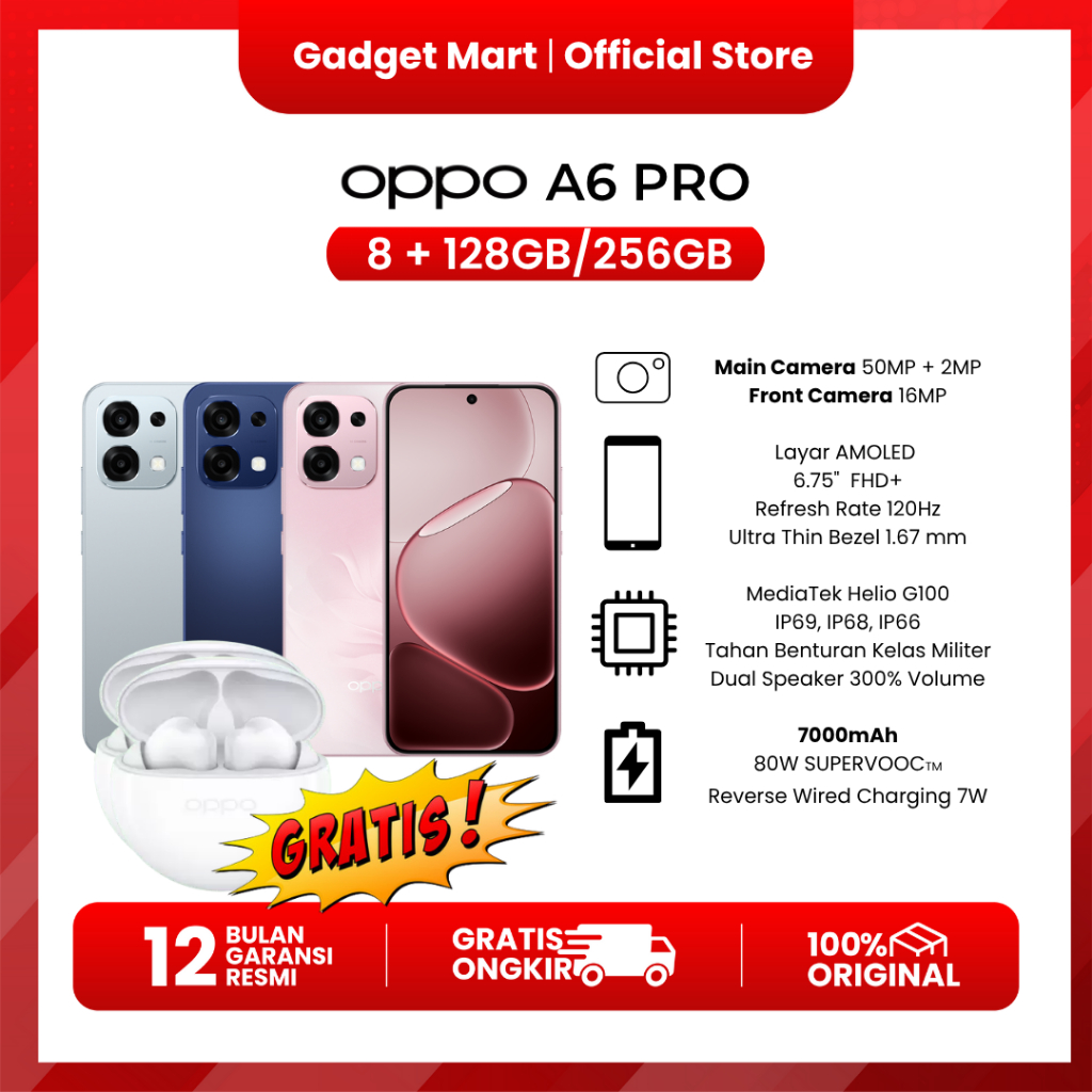 OPPO A6 PRO 4G - Garansi Resmi