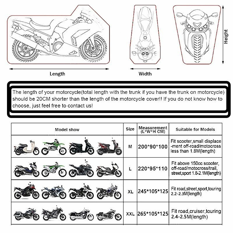 Kartu Garansi Purna Jual, Layanan<zyp>