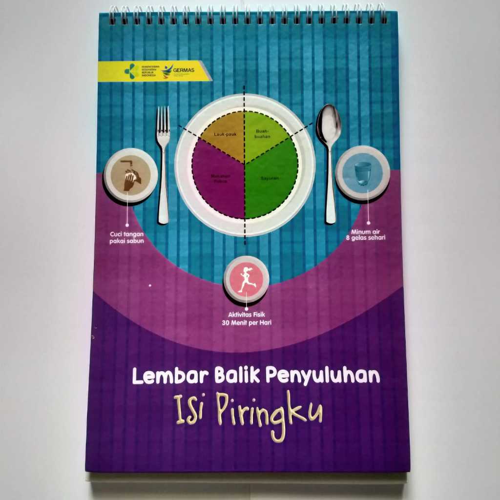 Lembar Balik Penyuluhan Isi Piringku