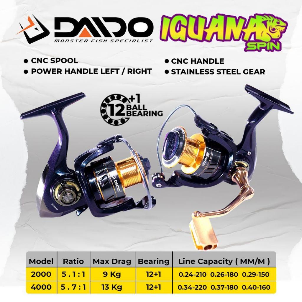REEL DAIDO IGUANA POWERHANDLE SPAREPART LENGKAP 2000,4000,6000
