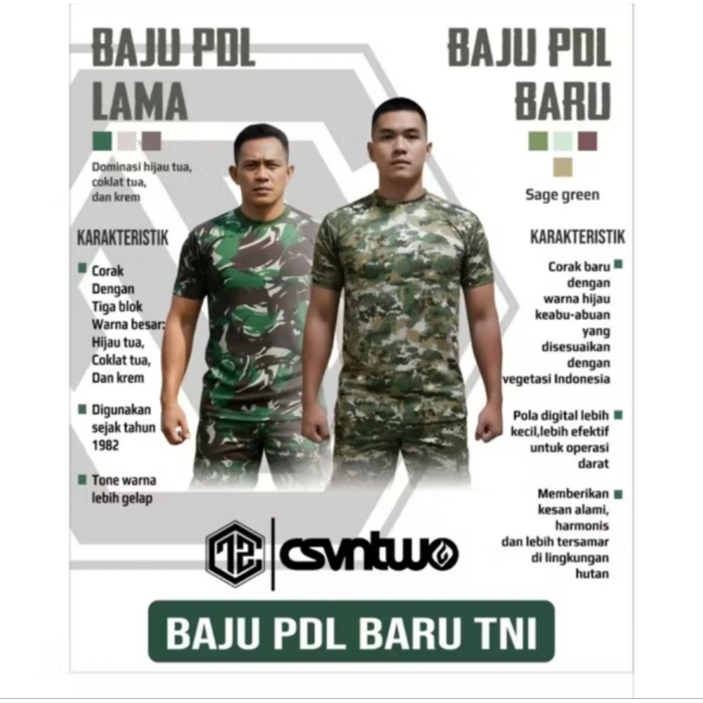 KAOS LORENG DRYFIT PDL TNI SAGE GREEN TERBARU / KAOS PDL TNI TERBARU / LORENG TNI TERBARU 2025