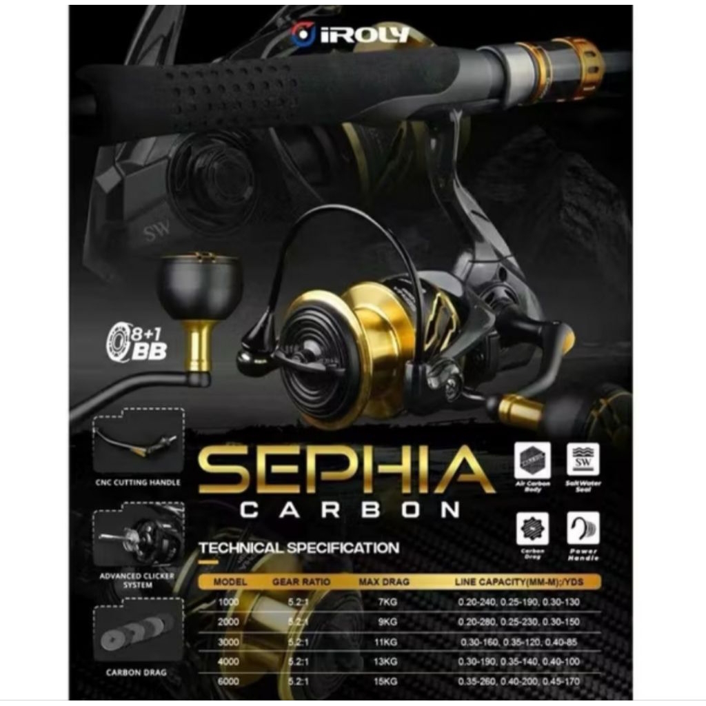 Reel Iroly Sephia Carbon SW dan Iroly Sephia +