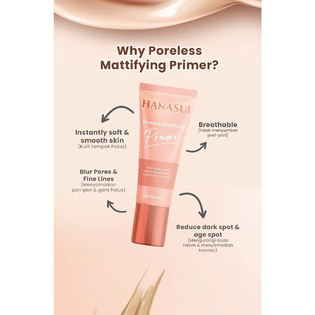 (Primer) Hanasui Poreless Mattifying Primer 20g - Hanasui primer