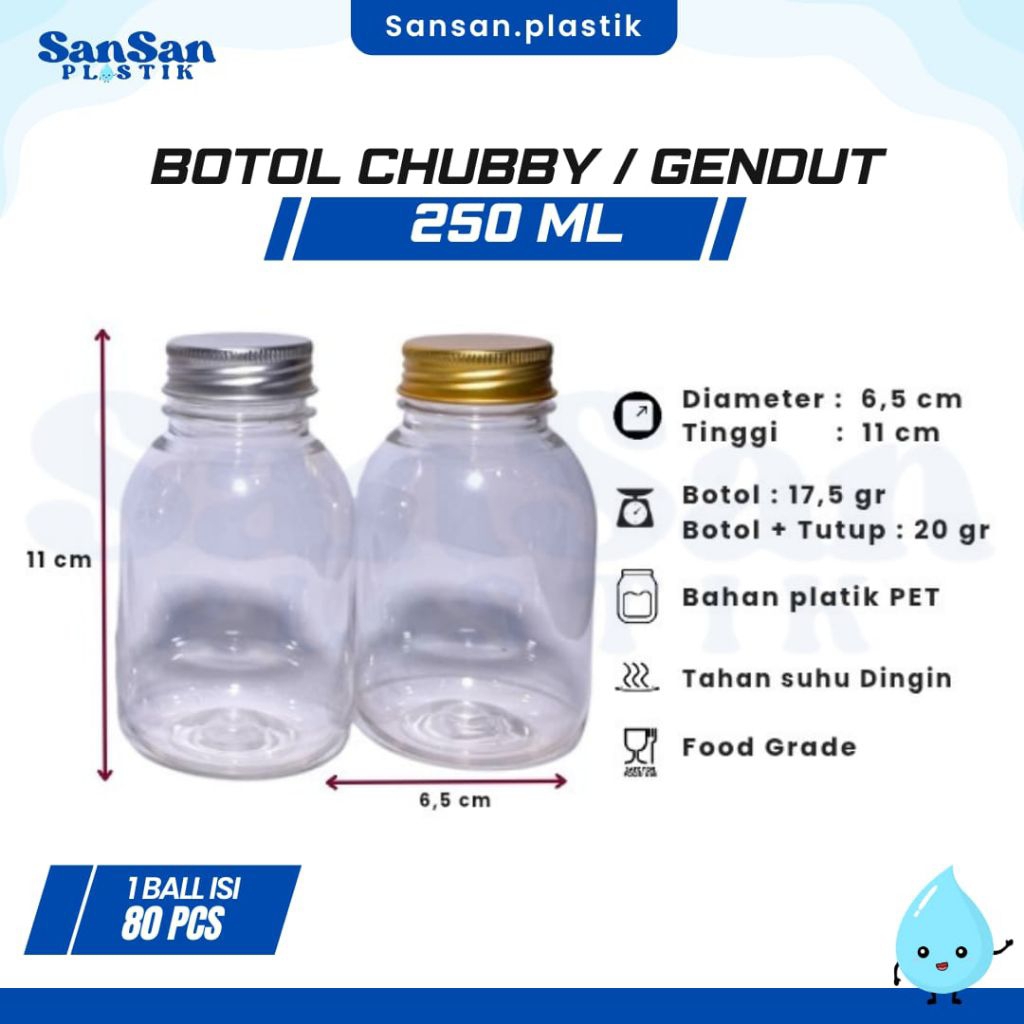 Botol Plastik 250 ml Tutup Alumunium / Botol Chubby 250ml / Botol Gendut 250 ml Tutup Alumunium GOJE