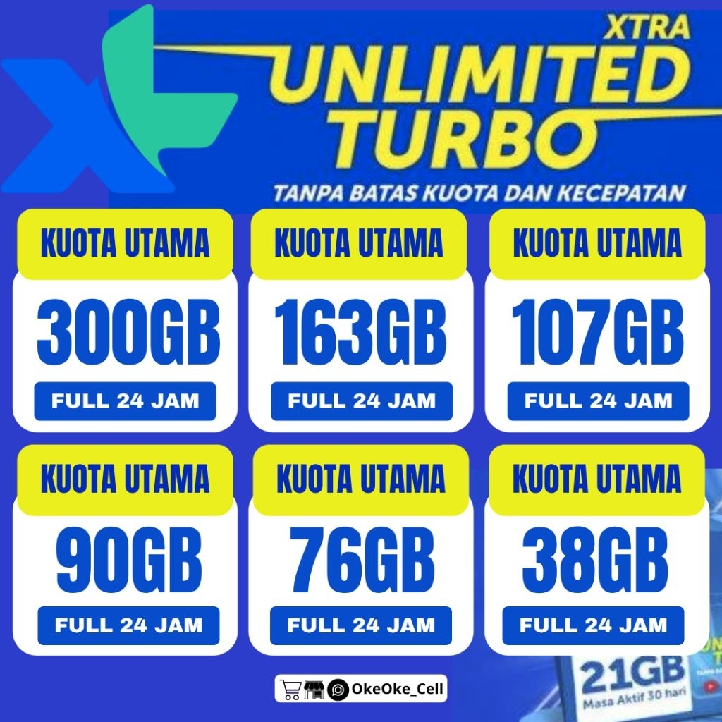 PAKET DATA XL XTRA COMBO FLEX, XL TRIPLE KUOTA, XL HOTROD, XL DATA EXTRA SOSMED, KUOTA GAMES, Termur