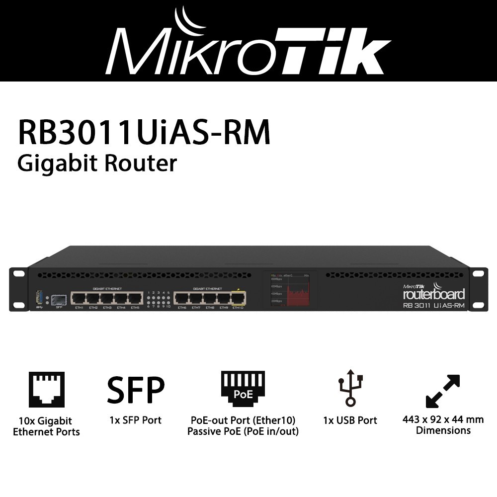 MikroTik RouterBoard RB3011UiAS-RM Router Board RB3011 UiASRM UiAS-RM