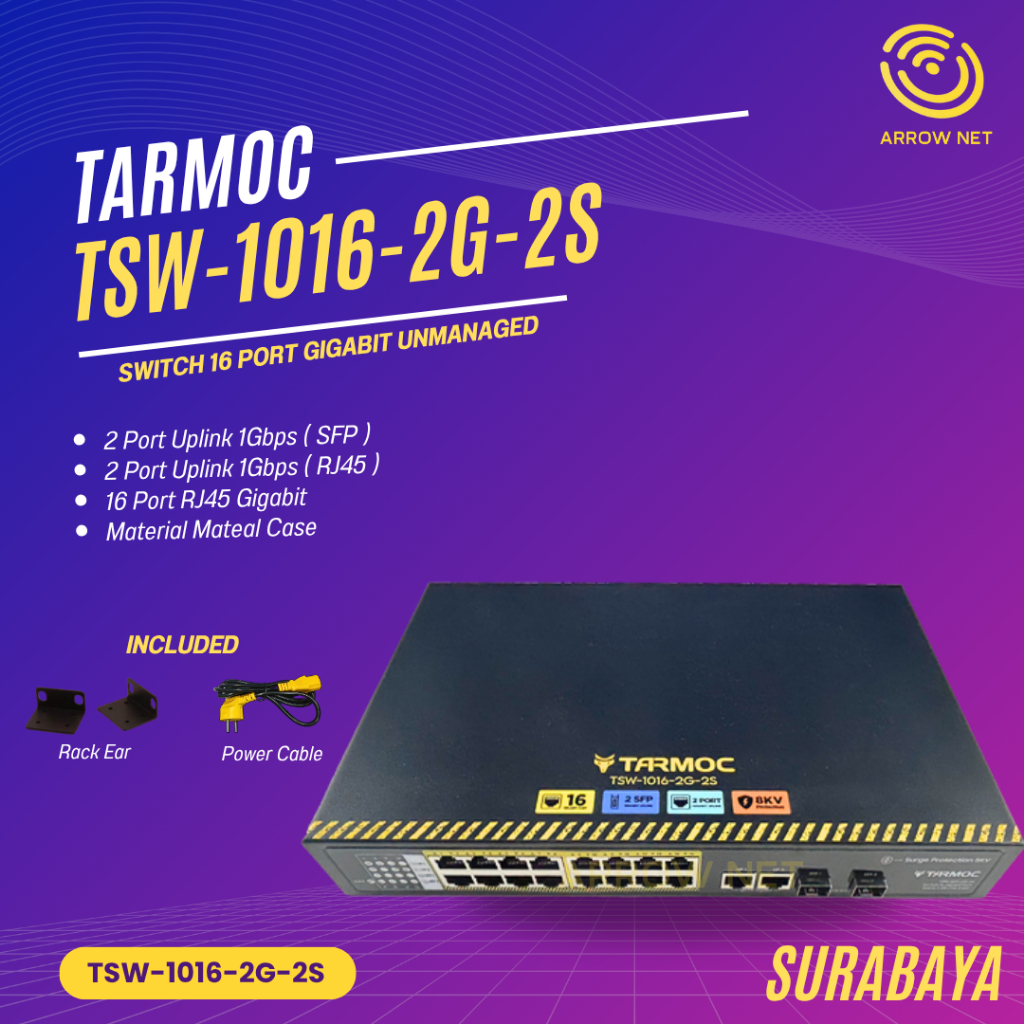 Tarmoc TSW-1016-2G-2S Gigabit 1U Switch Unmanage 16 port Metal Case