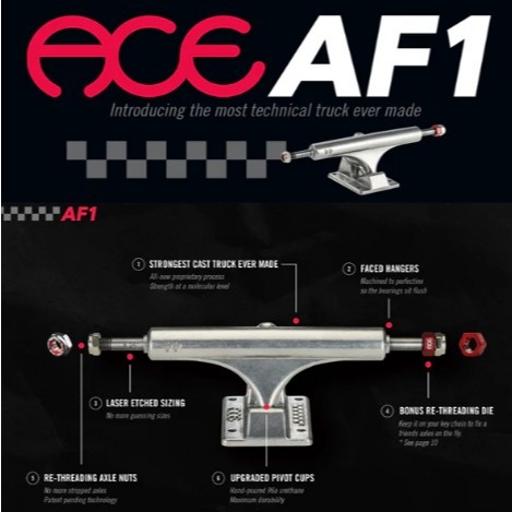 Ace AF1 44 skateboard truck black