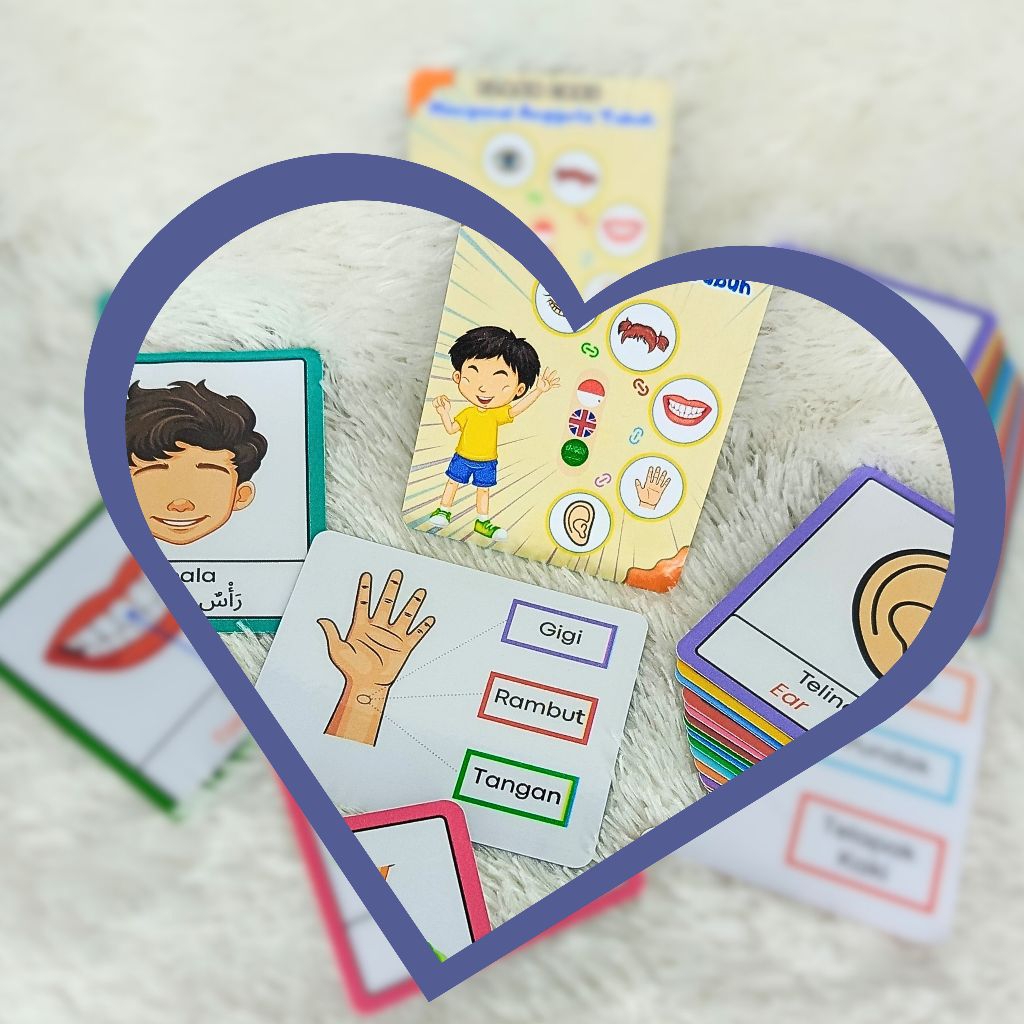 Flash Card Anggota Tubuh Bahasa Arab/Inggris