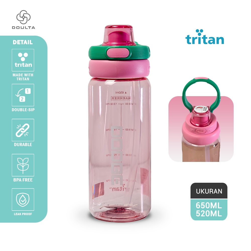DODGE Botol Minum Tritan Double Sip 520ml / 650ml – BPA Free, Anti Bocor, Sedotan & Teguk, Stylish d