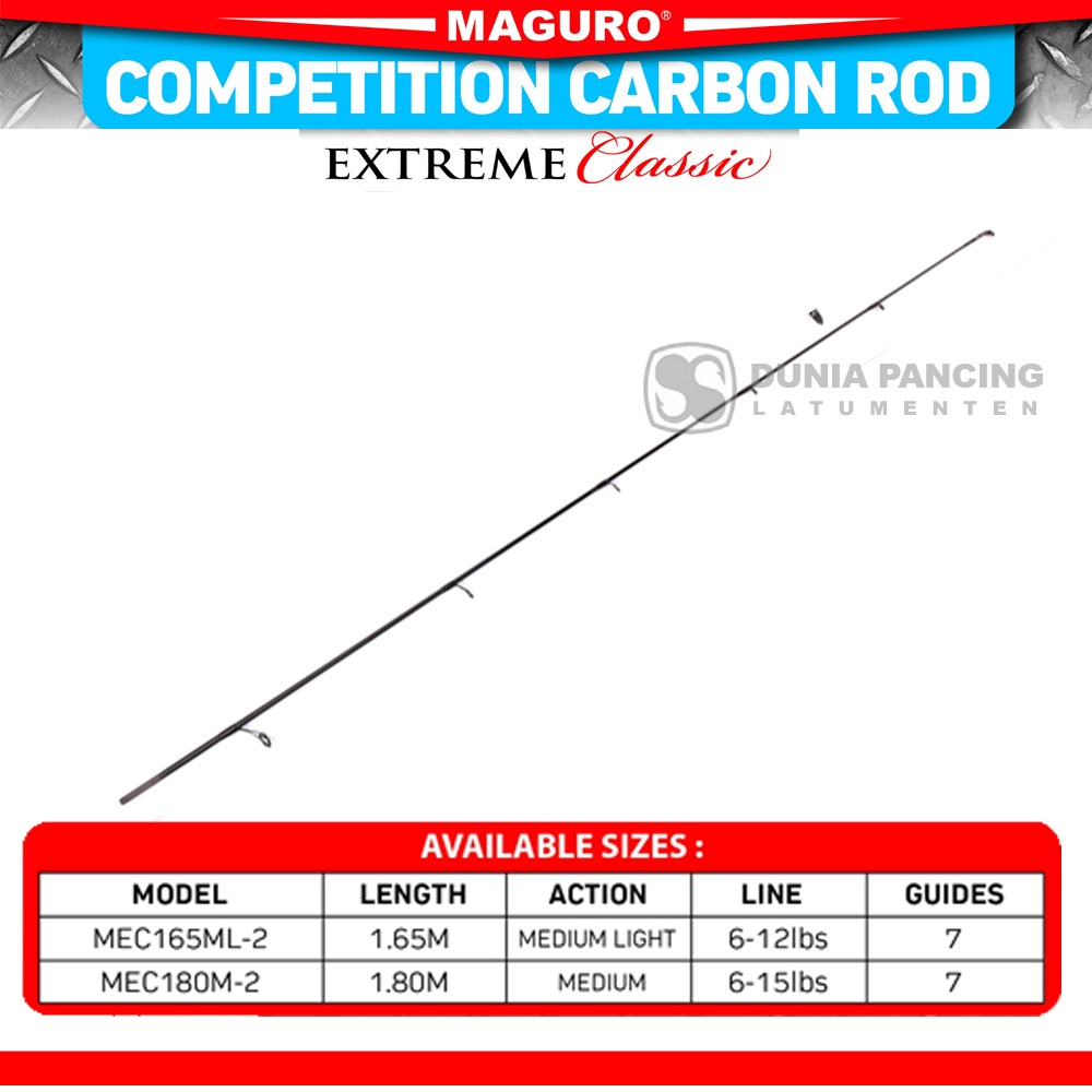 Ujung Joran MAGURO EXTREME CLASSIC | Ujung Joran Maguro Extreme | Ring Fuji | Material Blank Carbon