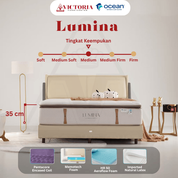 Ocean Lumina 160x200 160 x 200 Fullset Full Bed Set Springbed Spring Bed Termurah