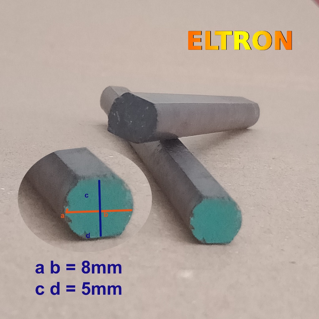 Eltron Batang Ferit Antena Radio