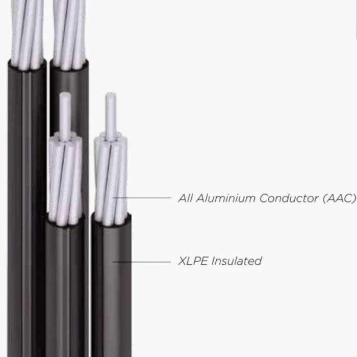 [1 ROLL 500M] Kabel Twisted MERINDO 4x10MM Kabel SR LMK PLN