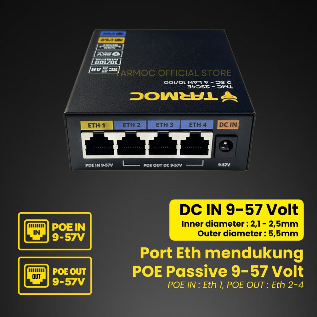 HTB, MEDIA CONVERTER, satu paket HTB A dan HTB 2FO4LAN Merk TARMOC