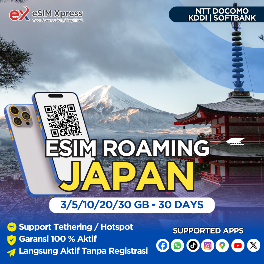 eSIM Jepang Docomo 3GB/5GB/10GB/20GB Data | 30 Hari | eSIM Roaming Kuota Internet Perjalanan Langsun