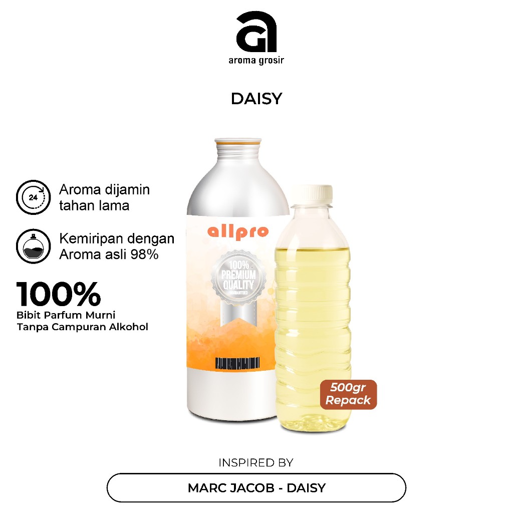 BIBIT PARFUM DAISY INSPIRED BY MARC JACOB - DAISY ALLPRO
