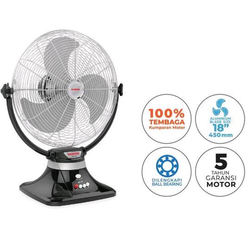 MASPION POWER FAN PW 459 KIPAS ANGIN MEJA 18 INCH 70 Watt PW- 459