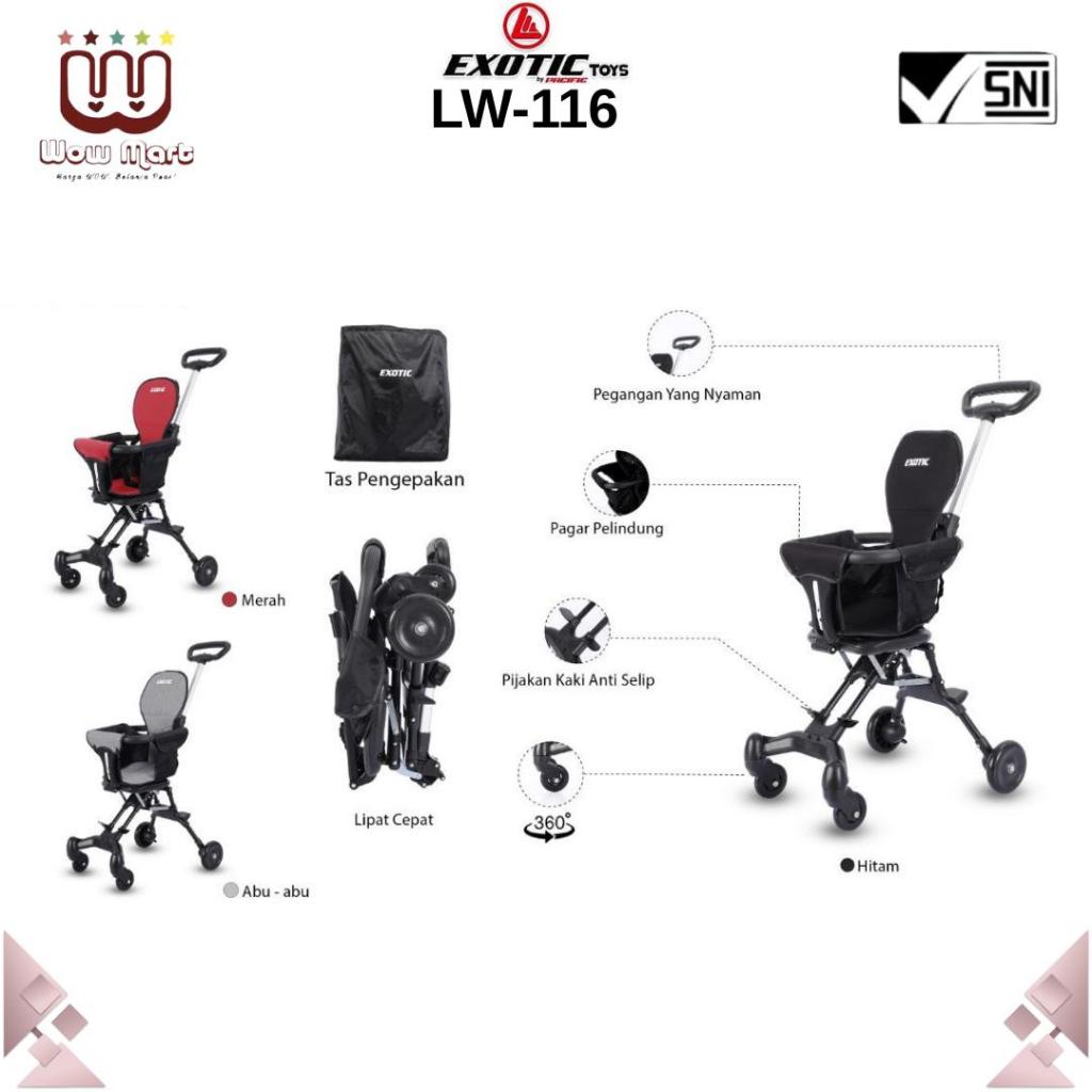 LW 116 Exotic Baby And Kids Micro Trike Stroller Cabin Size // Mainan Kereta Dorong Anak Praktis Lip