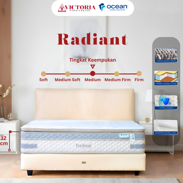 Ocean Radiant 120x200 120 x 200 Fullset Full Set Springbed Spring Bed Termurah