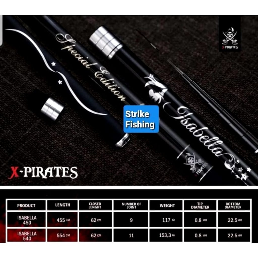 JORAN TEGEK ISABELLA 610 CM XPIRATES MATERIAL CARBON KAKU DAN RINGAN