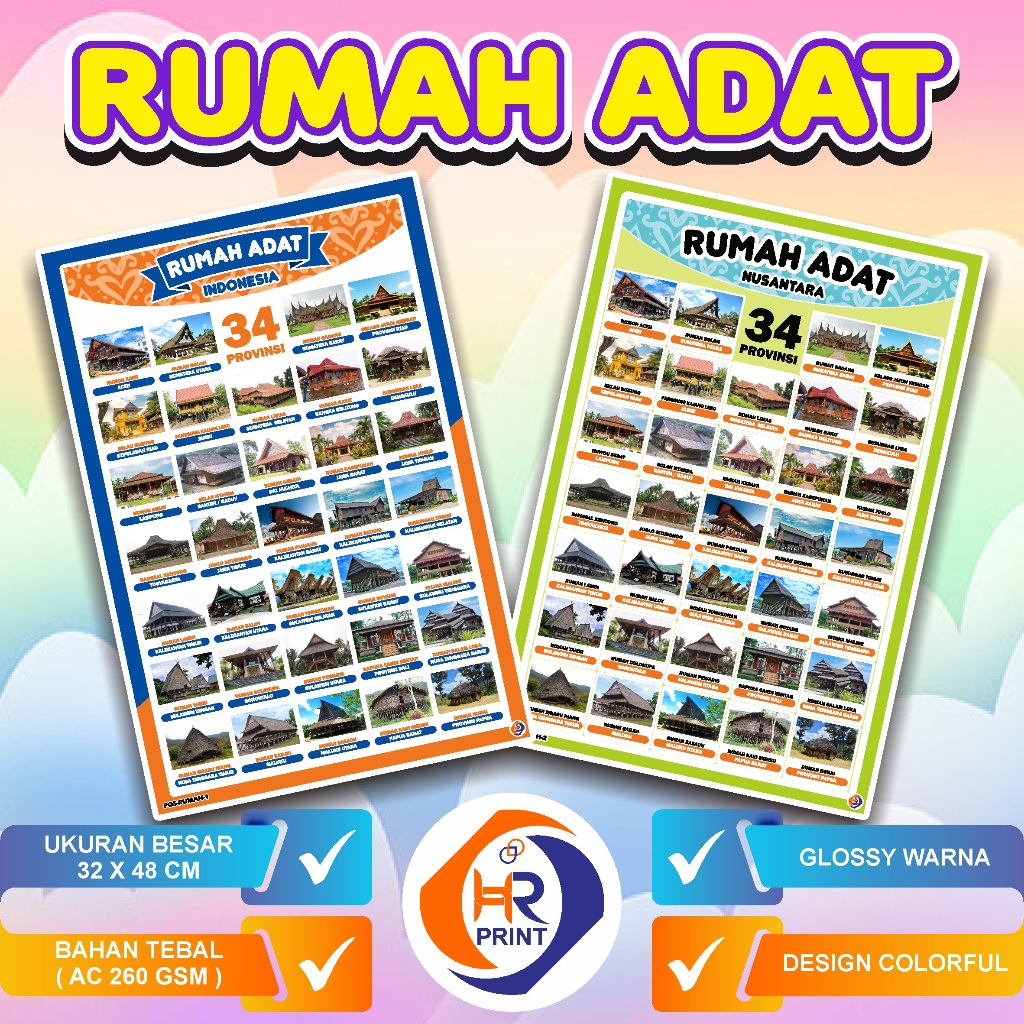 POSTER RUMAH ADAT INDONESIA - RUMAH TRADISIONAL - RUMAH ADAT NUSANTARA - POSTER EDUKASI ANAK