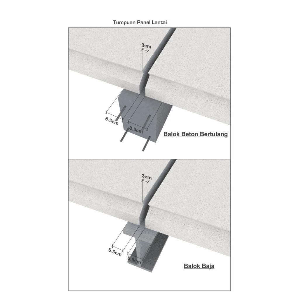 panel lantai ACC beton