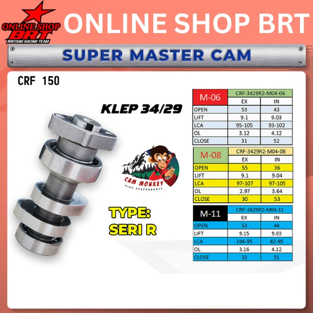 MASTER CAM BRT NOKEN AS TRABAS CAM MONKEY CRF 150 VERZA 150 NEW MEGAPRO MONO Camshaft Cam BRT CRF VE
