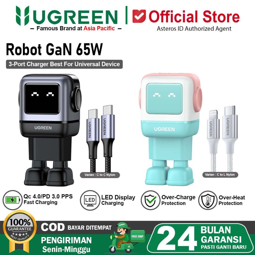 UGREEN Charger GAN Nexode ROBOT 65W Fast Charging For iPhone Samsung iPad Laptop Etc
