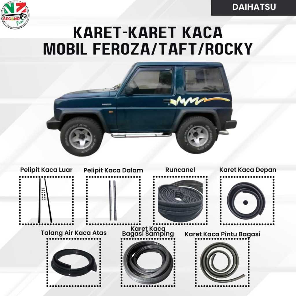 Karet Kaca Mobil Daihatsu Feroza/Taft/Rocky Lengkap - Pelipit Kaca Luar Dalam, Runcanel, Karet Kaca 