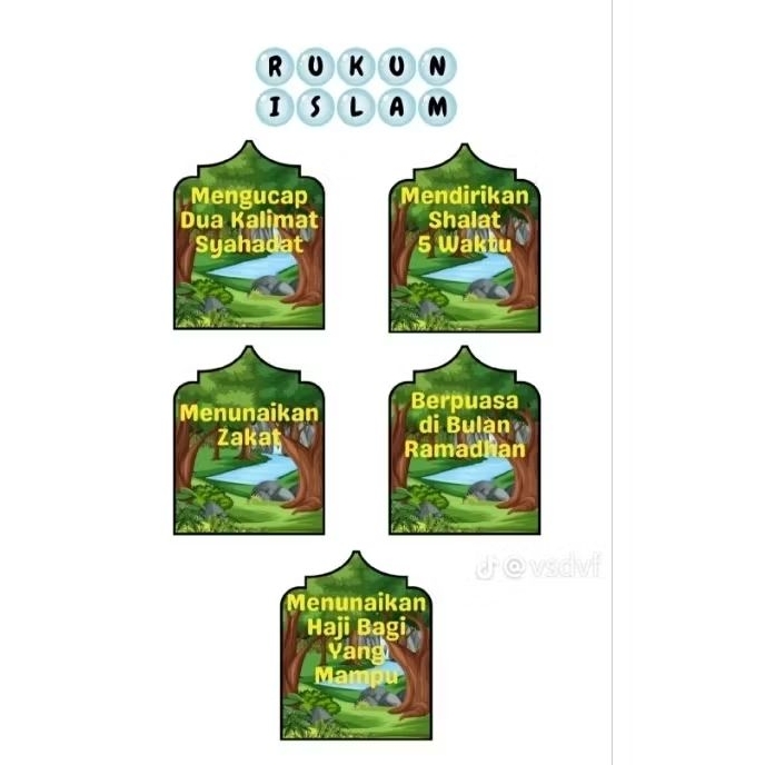 hiasan kelas Rukun Islam