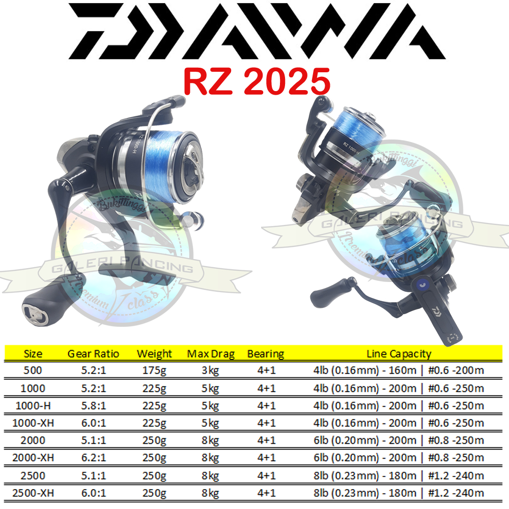 Reel Pancing Daiwa RZ 500 1000 2000 2500 Tahun 2025